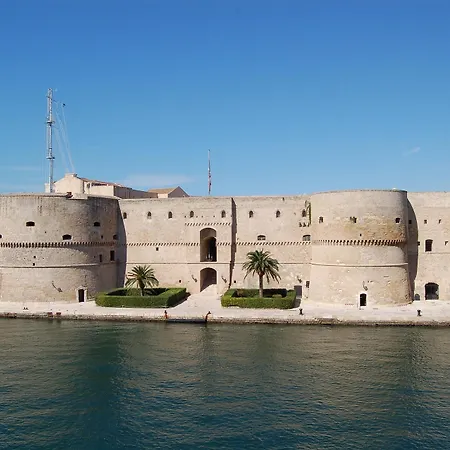 Salento